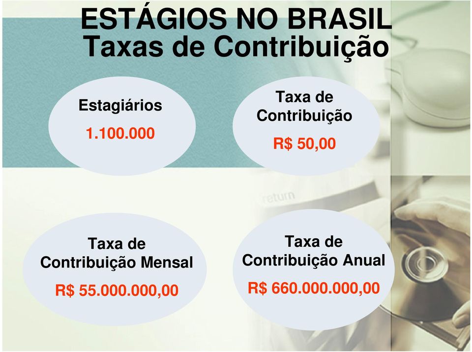 000 Taxa de Contribuição R$ 50,00 Taxa de
