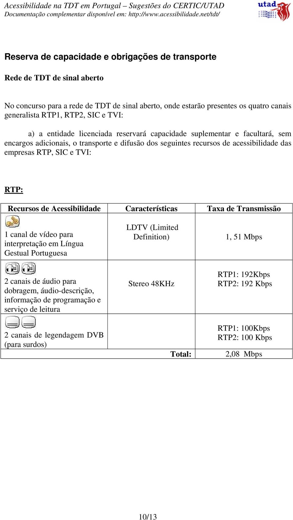 RTP: Recursos de Acessibilidade Características Taxa de Transmissão 1 canal de vídeo para interpretação em Língua Gestual Portuguesa 2 canais de áudio para dobragem, áudio-descrição, informação de