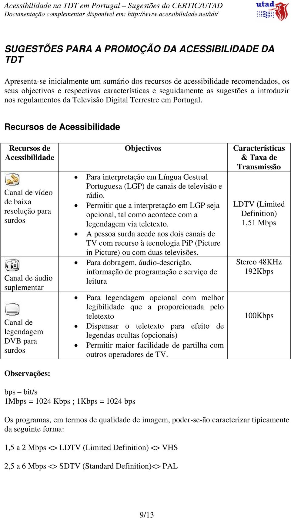 Recursos de Acessibilidade Recursos de Acessibilidade Canal de vídeo de baixa resolução para surdos Canal de áudio suplementar Canal de legendagem DVB para surdos Observações: Objectivos Para