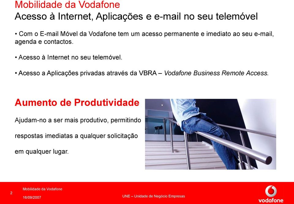 Acesso a Aplicações privadas através da VBRA Vodafone Business Remote Access.