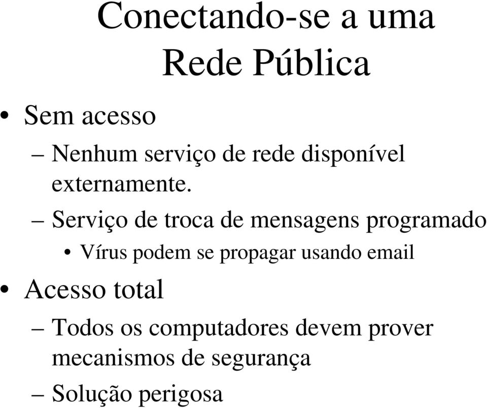 Serviço de troca de mensagens programado Vírus podem se propagar