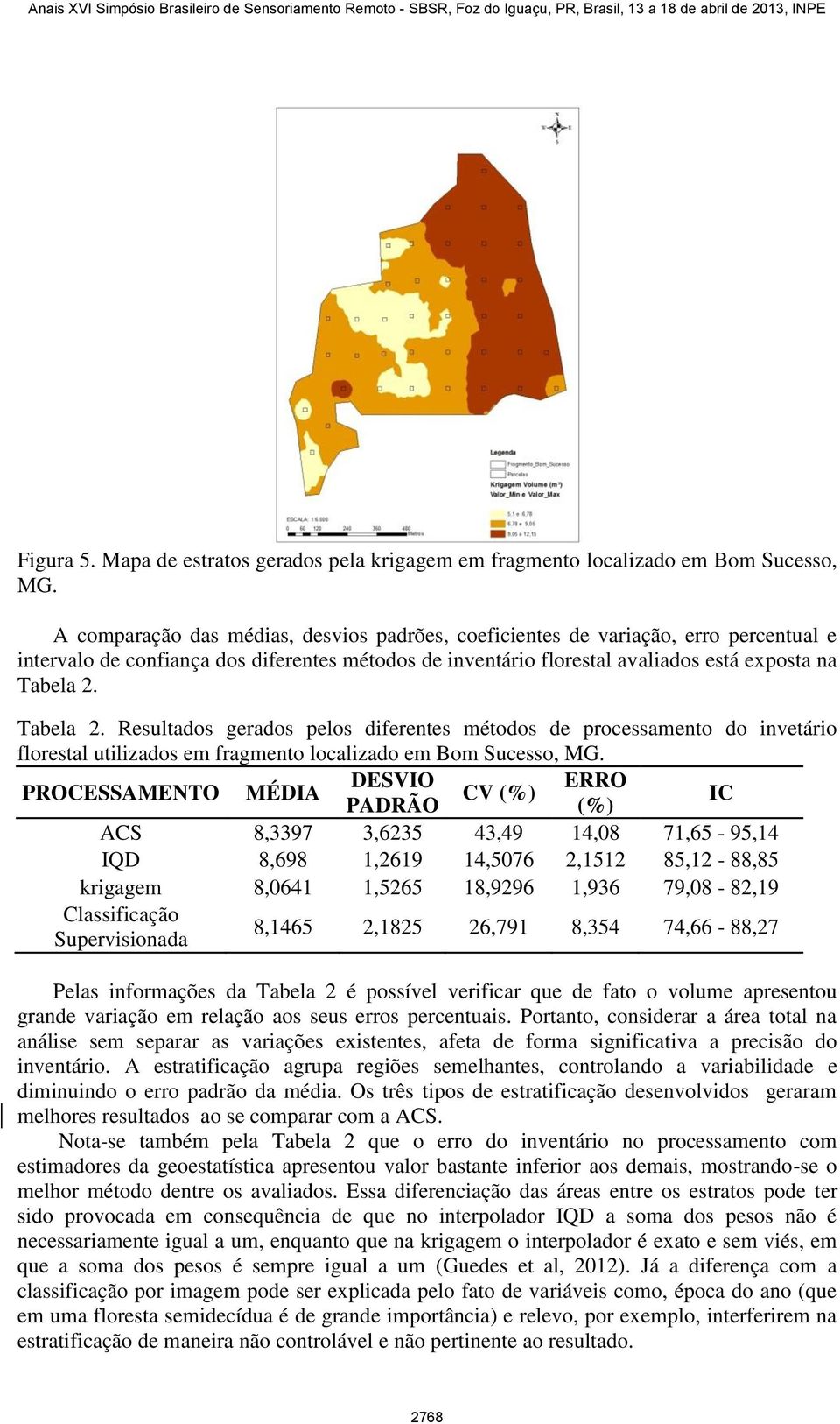 Tabela 2. Resultados gerados pelos diferentes métodos de processamento do invetário florestal utilizados em fragmento localizado em Bom Sucesso, MG.