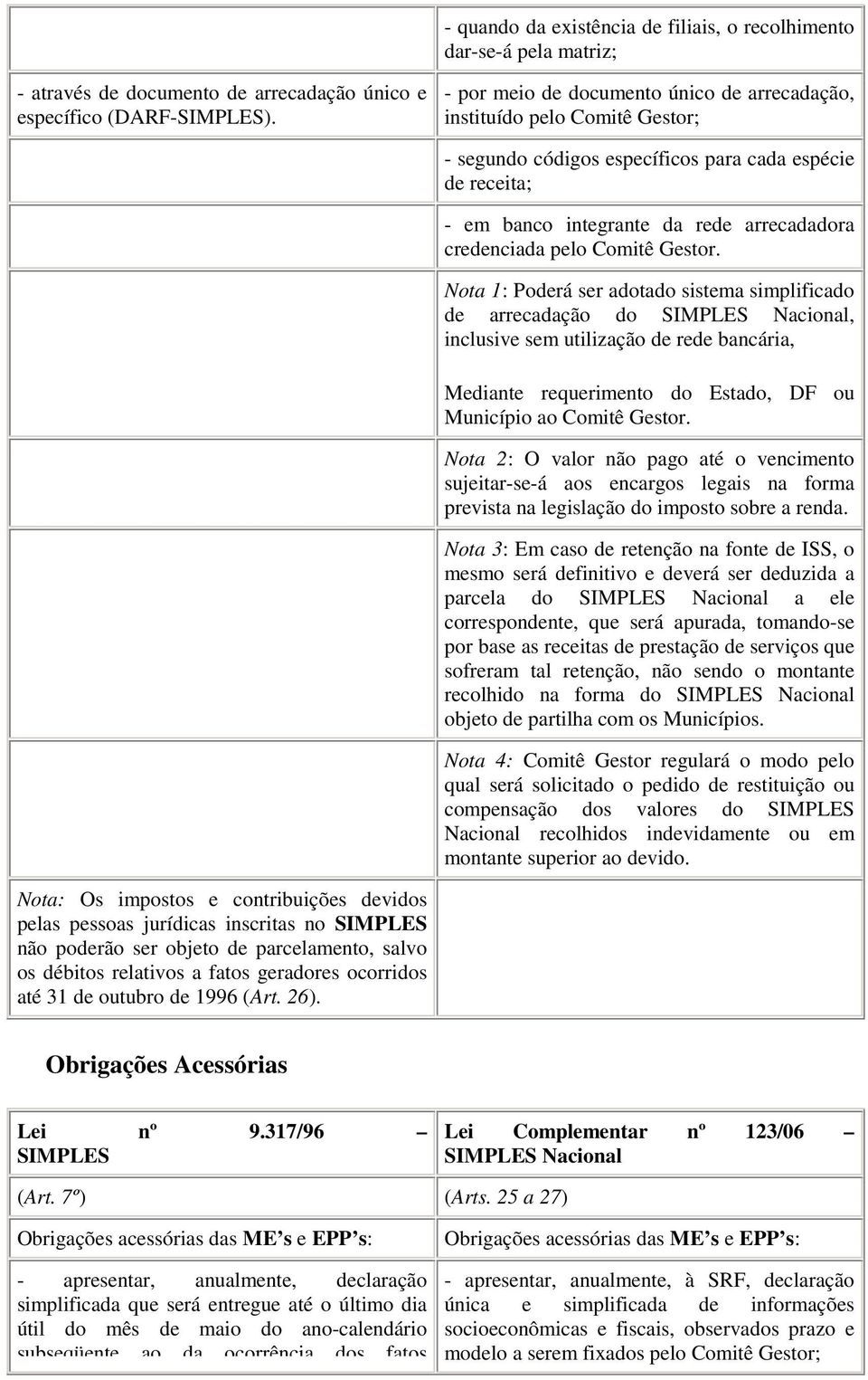 Comitê Gestor. Nota 1: Poderá ser adotado sistema simplificado de arrecadação do Nacional, inclusive sem utilização de rede bancária, Mediante requerimento do Estado, DF ou Município ao Comitê Gestor.