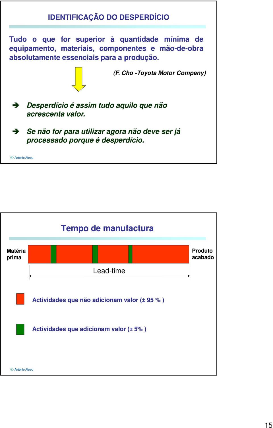 Cho -Toyota Motor Company) Desperdício é assim tudo aquilo que não acrescenta valor.