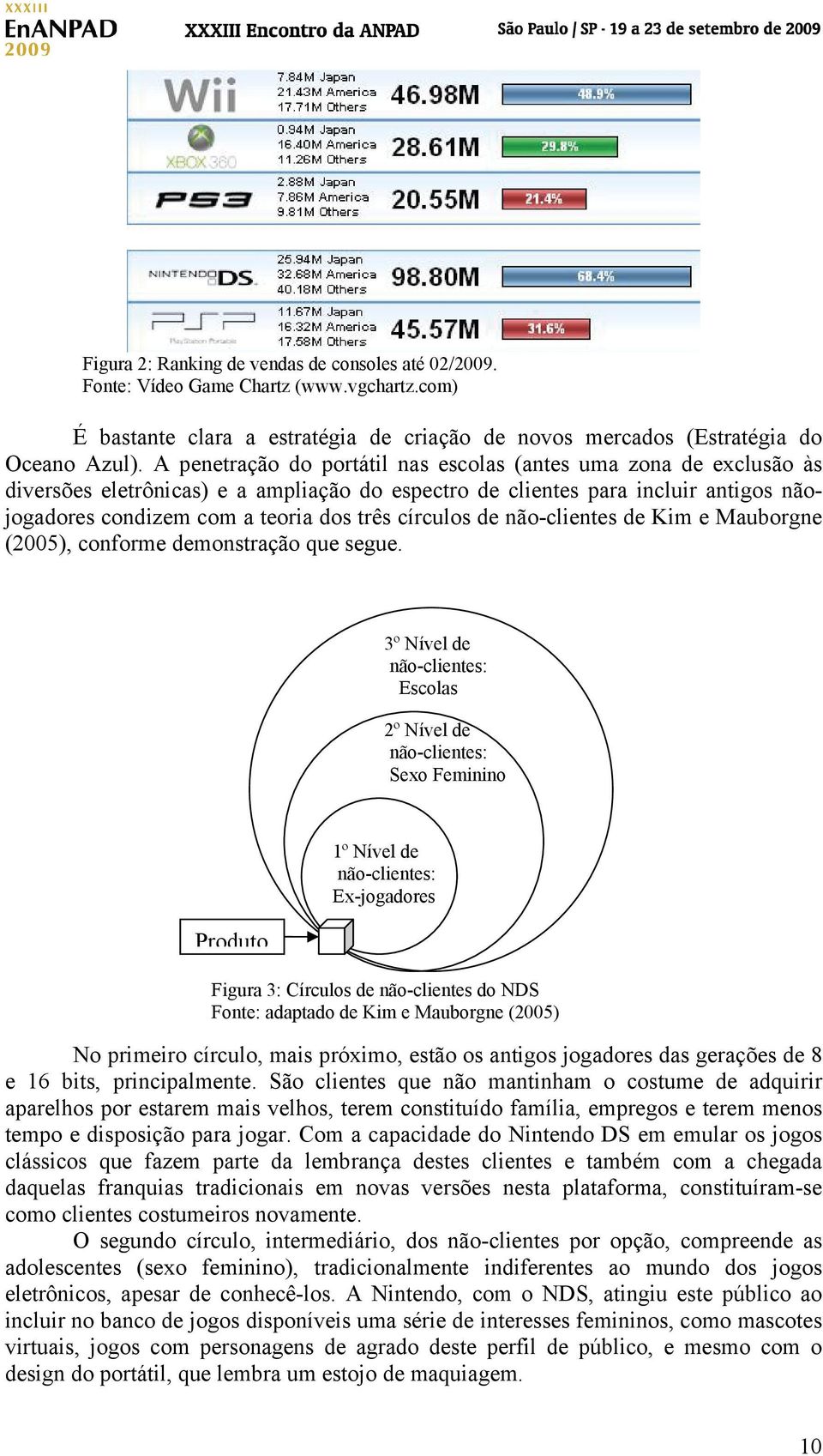 círculos de não-clientes de Kim e Mauborgne (2005), conforme demonstração que segue.