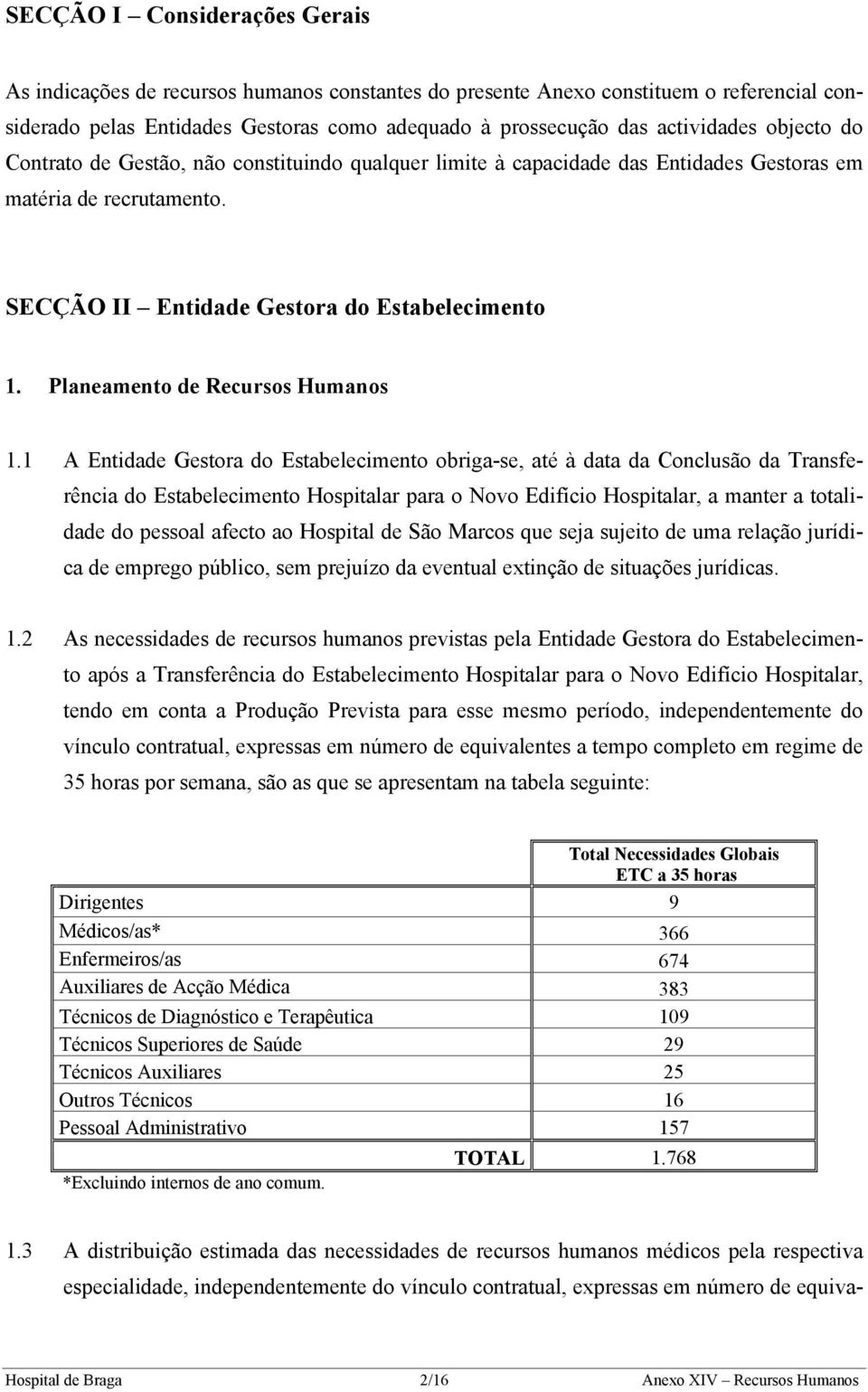 Planeamento de Recursos Humanos 1.