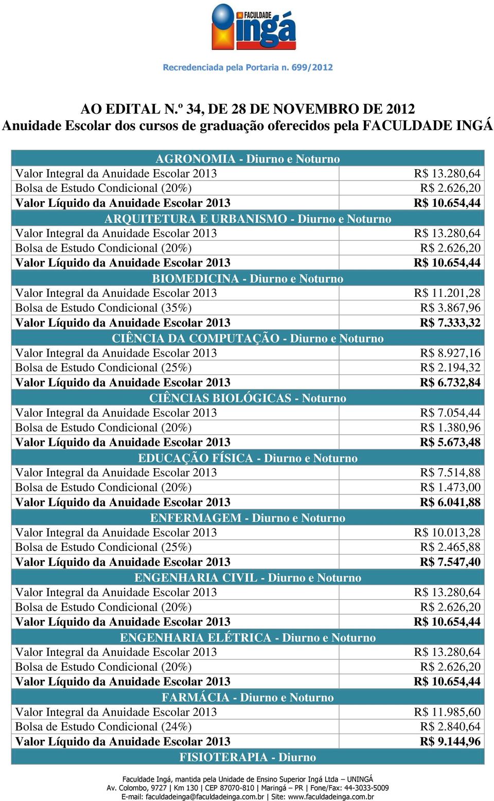 280,64 Bolsa de Estudo Condicional (20%) R$ 2.626,20 Valor Líquido da Anuidade Escolar 2013 R$ 10.654,44 BIOMEDICINA - Diurno e Noturno Valor Integral da Anuidade Escolar 2013 R$ 11.