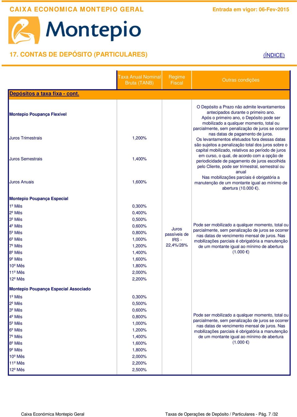 1,000% 7º Mês 1,200% 8º Mês 1,400% 9º Mês 1,600% 10º Mês 1,800% 11º Mês 2,000% 12º Mês 2,200% Montepio Poupança Especial Associado 1º Mês 0,300% 2º Mês 0,500% 3º Mês 0,600% 4º Mês 0,800% 5º Mês