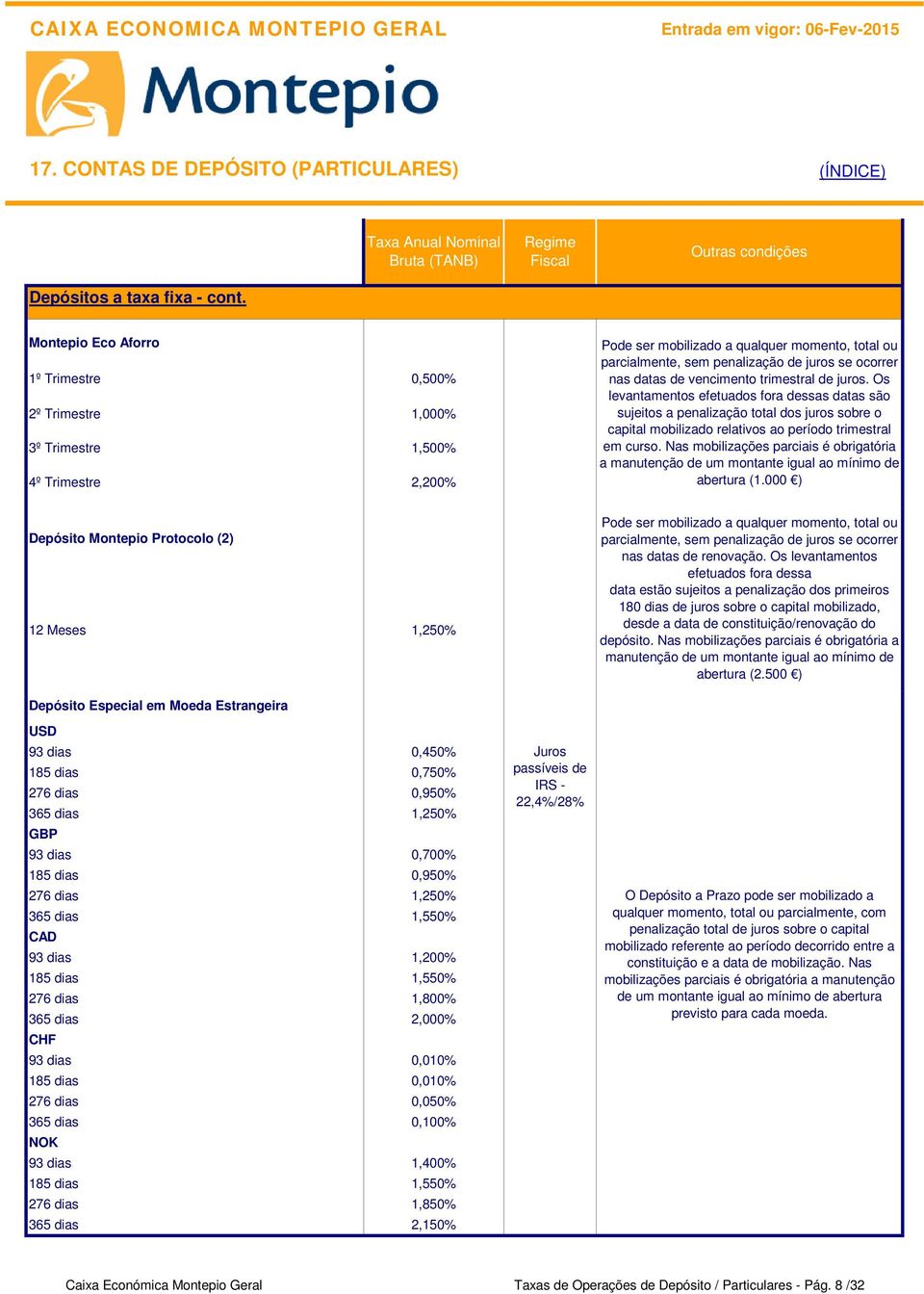 Os levantamentos efetuados fora dessas datas são sujeitos a penalização total dos juros sobre o capital mobilizado relativos ao período trimestral em curso.