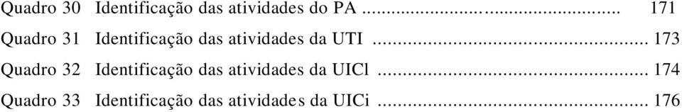 .. 173 Quadro 32 Identificação das atividades da UICl.