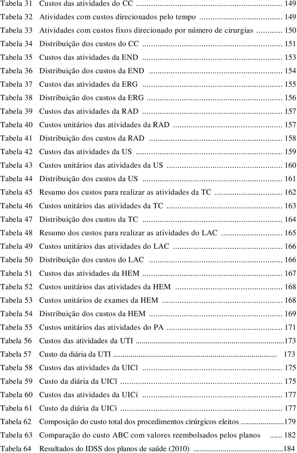 .. 155 Tabela 38 Distribuição dos custos da ERG... 156 Tabela 39 Custos das atividades da RAD... 157 Tabela 40 Custos unitários das atividades da RAD... 157 Tabela 41 Distribuição dos custos da RAD.