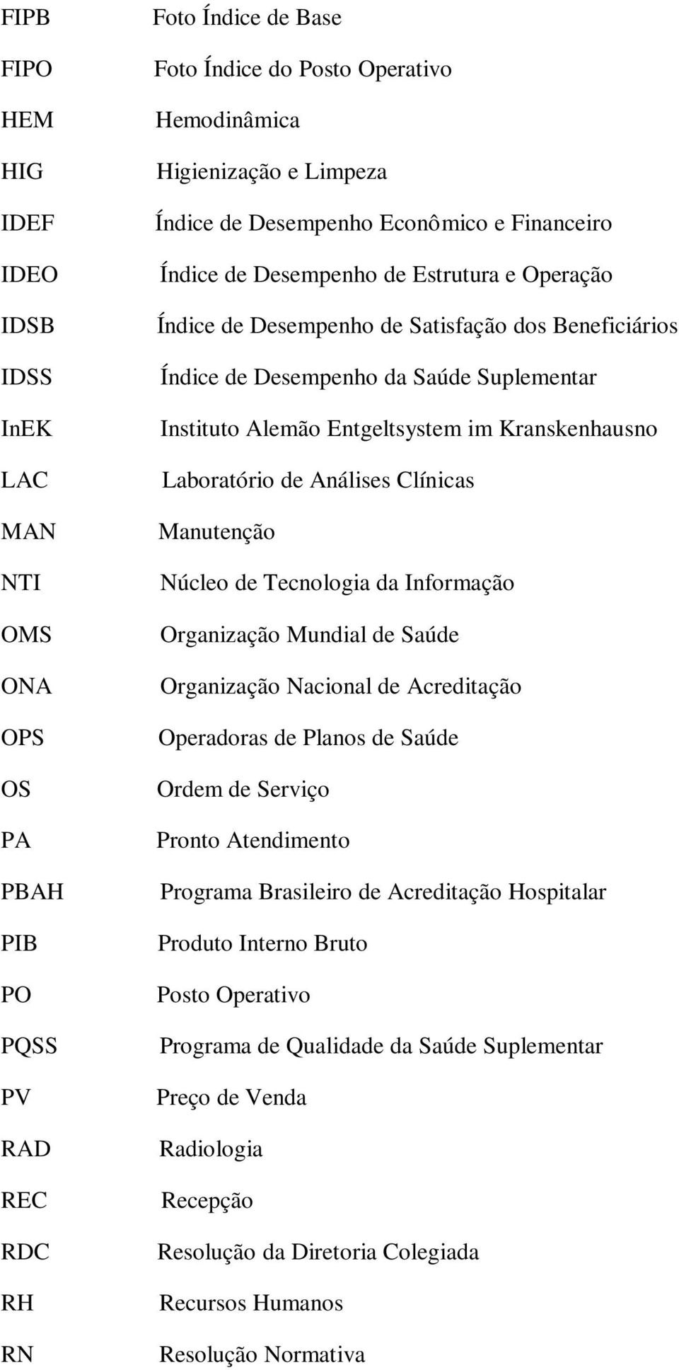 Alemão Entgeltsystem im Kranskenhausno Laboratório de Análises Clínicas Manutenção Núcleo de Tecnologia da Informação Organização Mundial de Saúde Organização Nacional de Acreditação Operadoras de