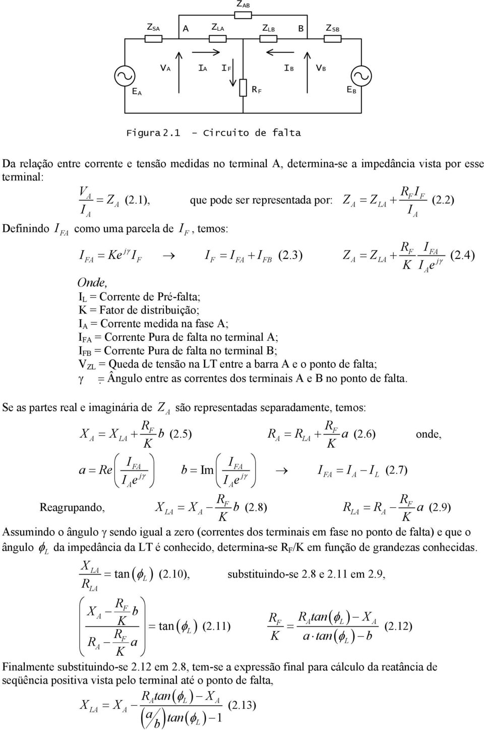 4) j e γ Onde, Corrente de Pré-flt; tor de distribuição; Corrente medid n fse ; Corrente Pur de flt no terminl ; B Corrente Pur de flt no terminl B; V Z Qued de tensão n T entre brr e o ponto de flt;