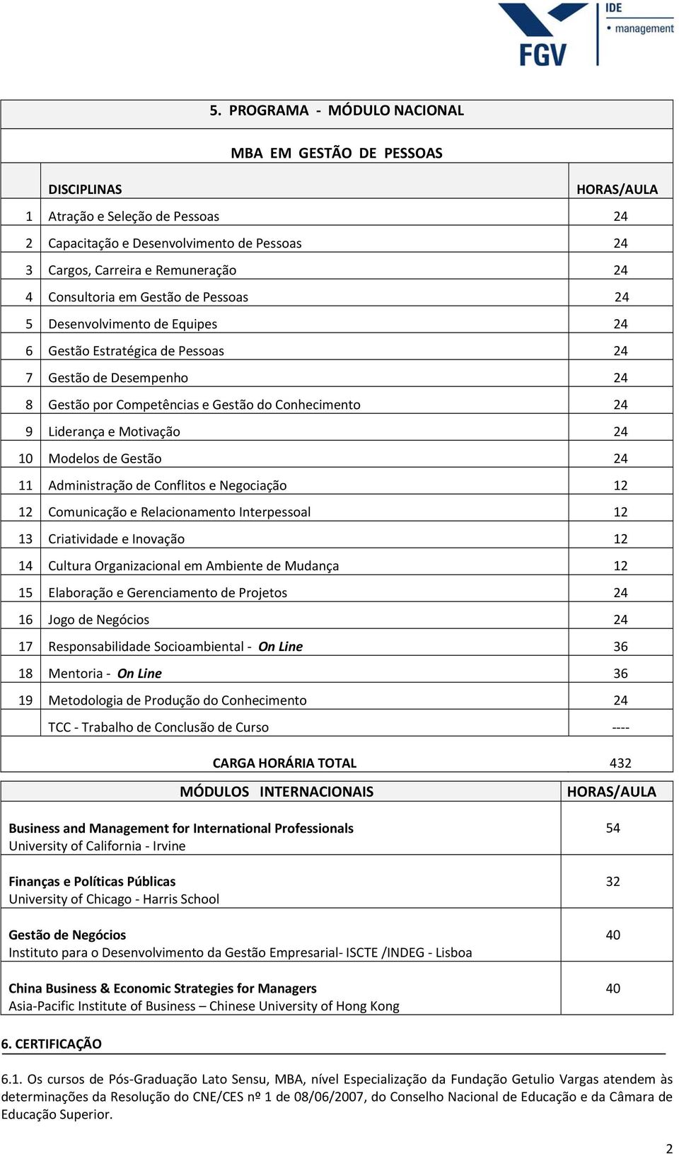 Motivação 24 10 Modelos de Gestão 24 11 Administração de Conflitos e Negociação 12 12 Comunicação e Relacionamento Interpessoal 12 13 Criatividade e Inovação 12 14 Cultura Organizacional em Ambiente