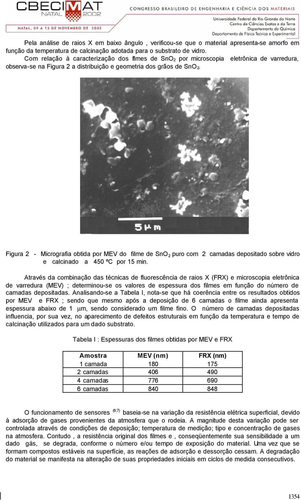 Figura 2 - Micrografia obtida por MEV do filme de SnO 2 puro com 2 camadas depositado sobre vidro e calcinado a 450 ºC por 15 min.