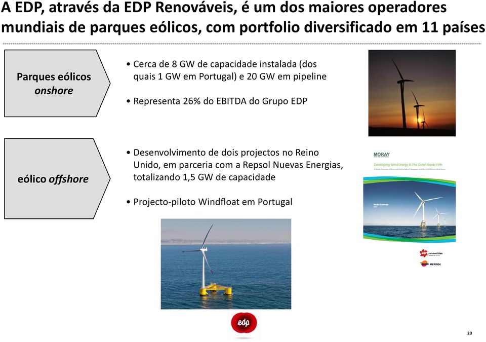 pipeline Representa 26% do EBITDA do Grupo EDP eólico offshore Desenvolvimento de dois projectos no Reino Unido,