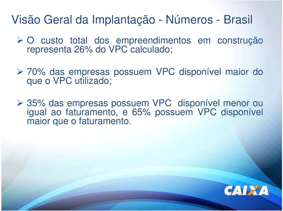 disponível maior do que o VPC utilizado; 35% das empresas possuem VPC disponível