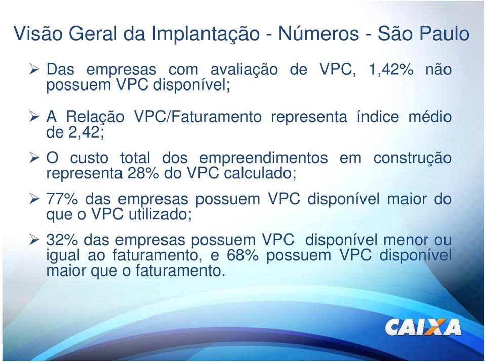 construção representa 28% do VPC calculado; 77% das empresas possuem VPC disponível maior do que o VPC