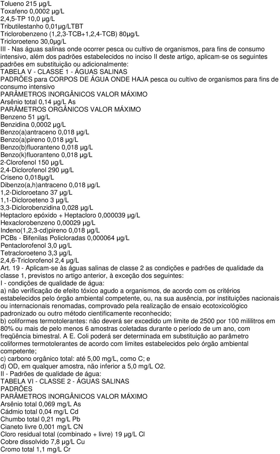 - ÁGUAS SALINAS PADRÕES para CORPOS DE ÁGUA ONDE HAJA pesca ou cultivo de organismos para fins de consumo intensivo PARÂMETROS INORGÂNICOS VALOR MÁXIMO Arsênio total 0,14 µg/l As PARÂMETROS ORGÂNICOS