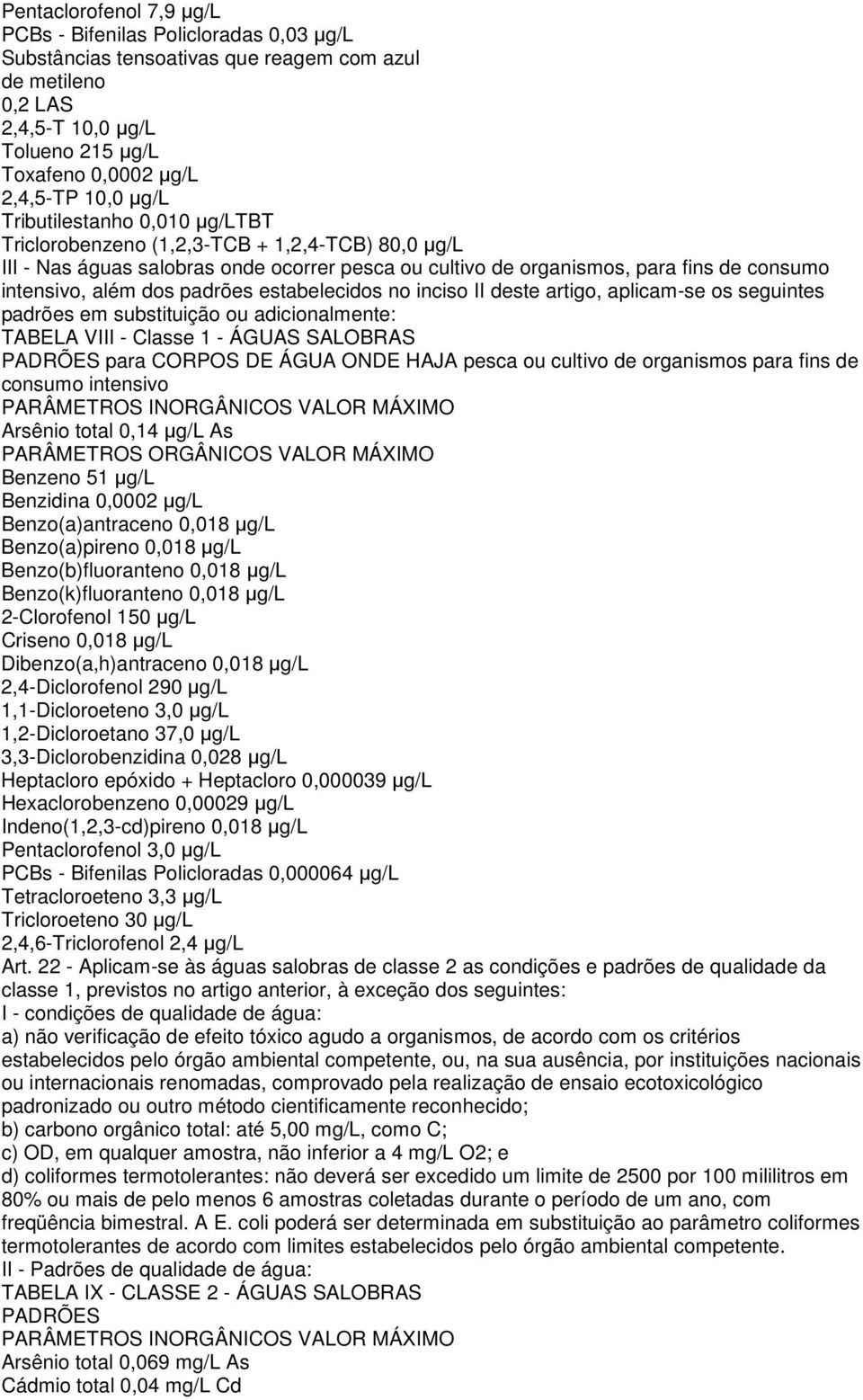 padrões estabelecidos no inciso II deste artigo, aplicam-se os seguintes padrões em substituição ou adicionalmente: TABELA VIII - Classe 1 - ÁGUAS SALOBRAS PADRÕES para CORPOS DE ÁGUA ONDE HAJA pesca