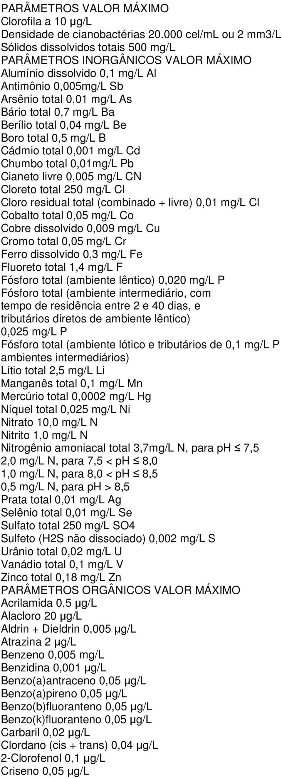 Berílio total 0,04 mg/l Be Boro total 0,5 mg/l B Cádmio total 0,001 mg/l Cd Chumbo total 0,01mg/L Pb Cianeto livre 0,005 mg/l CN Cloreto total 250 mg/l Cl Cloro residual total (combinado + livre)