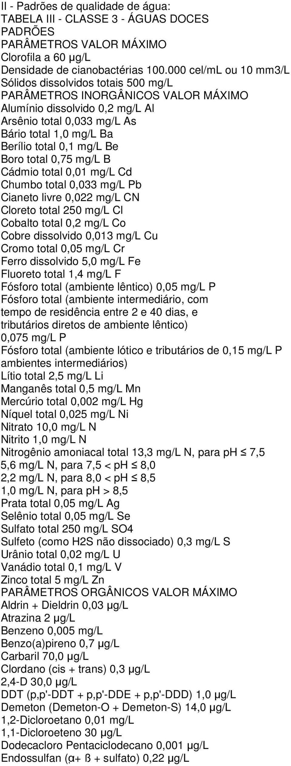 mg/l Be Boro total 0,75 mg/l B Cádmio total 0,01 mg/l Cd Chumbo total 0,033 mg/l Pb Cianeto livre 0,022 mg/l CN Cloreto total 250 mg/l Cl Cobalto total 0,2 mg/l Co Cobre dissolvido 0,013 mg/l Cu