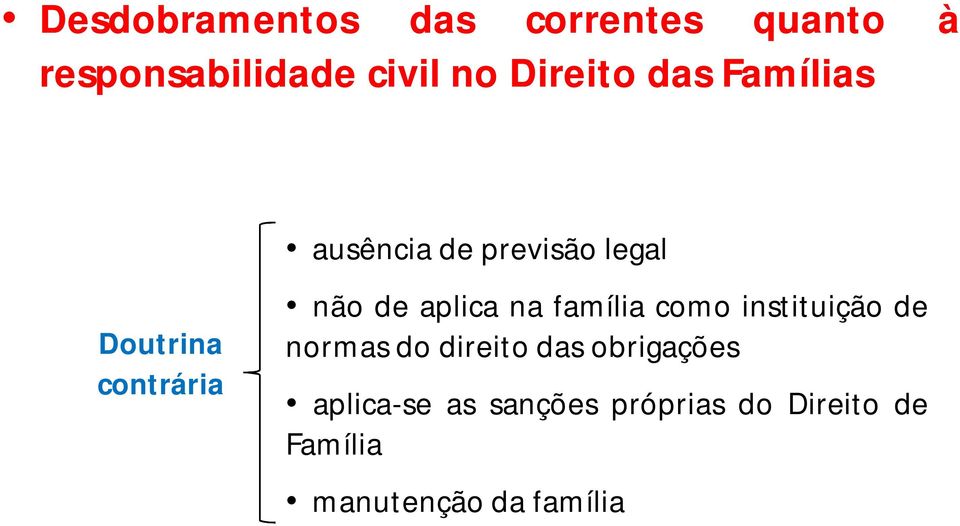 aplica na família como instituição de normas do direito das obrigações