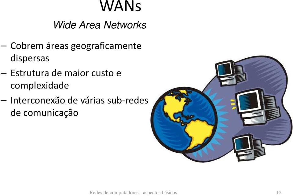 custo e complexidade Interconexão de várias