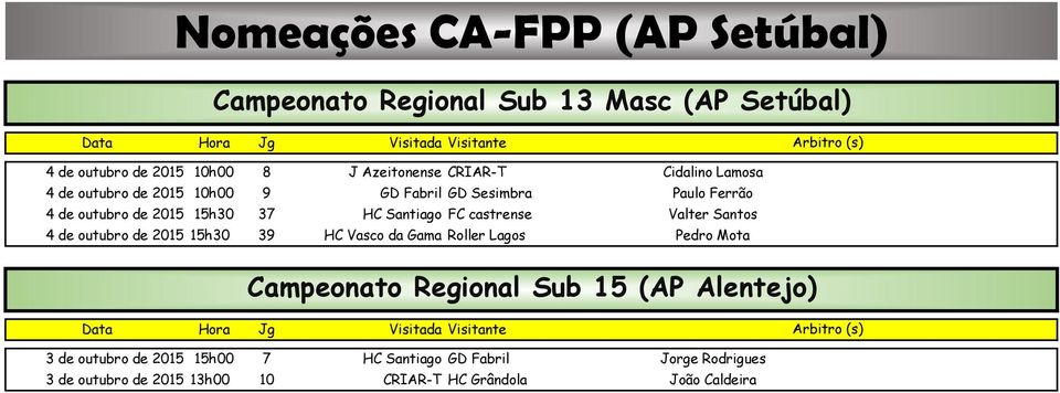 castrense Valter Santos 4 de outubro de 2015 15h30 39 HC Vasco da Gama Roller Lagos Pedro Mota Campeonato Regional Sub 15 (AP Alentejo) Data Hora Jg