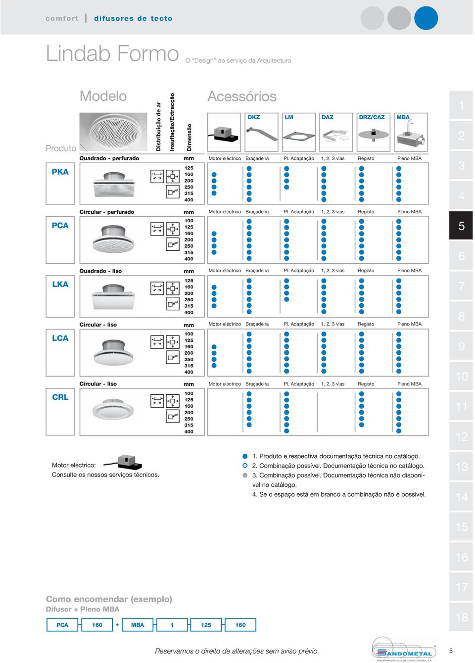 Adaptação,, vias Registo Pleno MBA PA 00 0 00 0 00 Quadrado - liso Motor eléctrico Braçadeira Pl. Adaptação,, vias Registo Pleno MBA LKA 0 00 0 00 ircular - liso Motor eléctrico Braçadeira Pl.