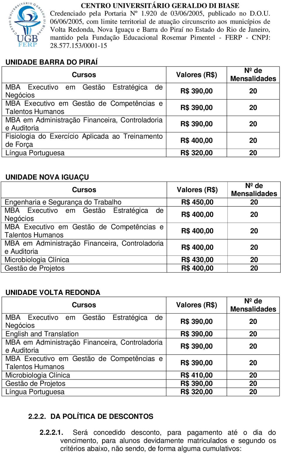 MBA em Administração Financeira, Controladoria e Auditoria Microbiologia Clínica R$ 430,00 20 Gestão de Projetos UNIDADE VOLTA REDONDA Valores (R$) Nº de Mensalidades MBA Executivo em Gestão