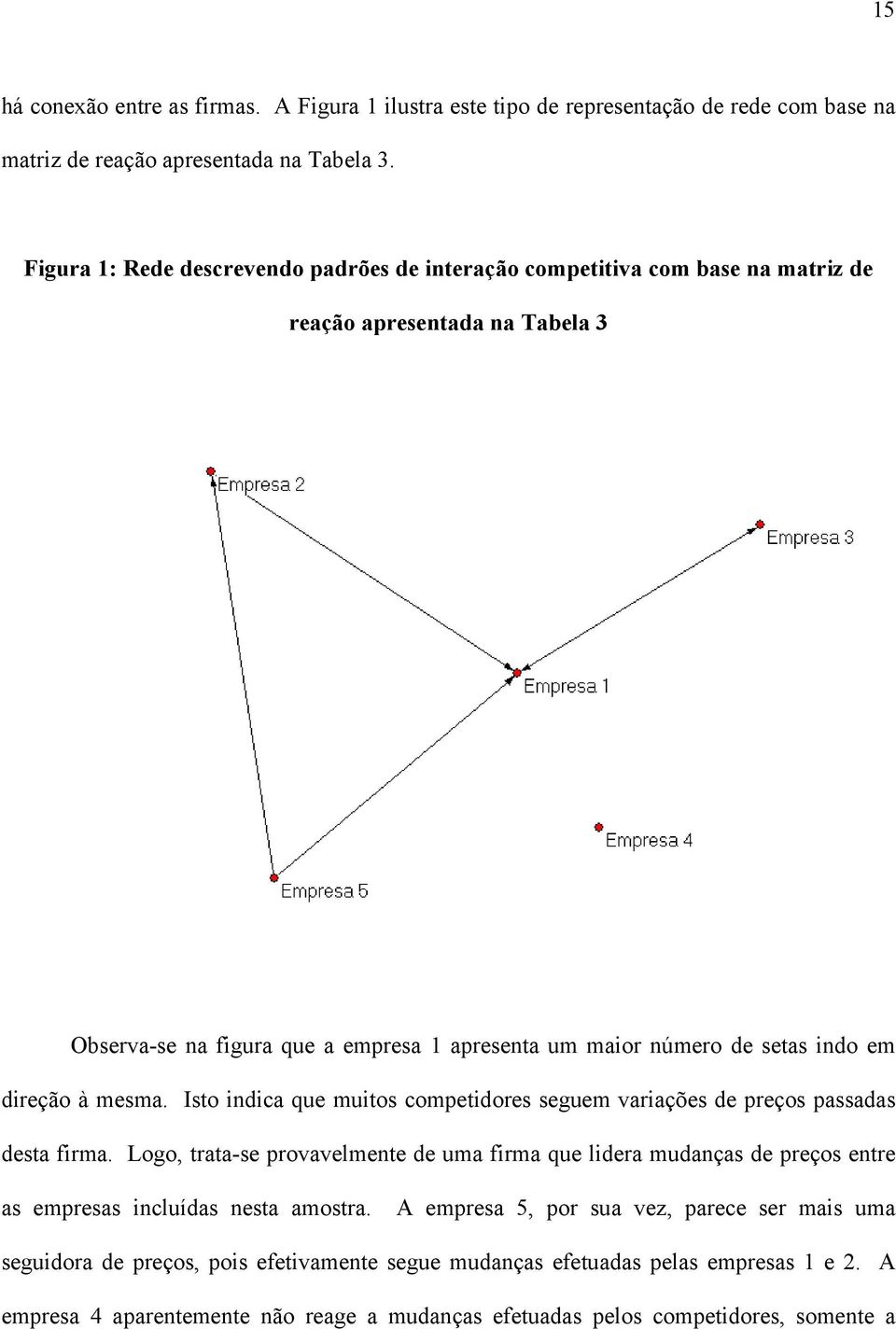 dreção à mesma. Isto ndca que mutos competdores seguem varações de preços passadas desta frma.