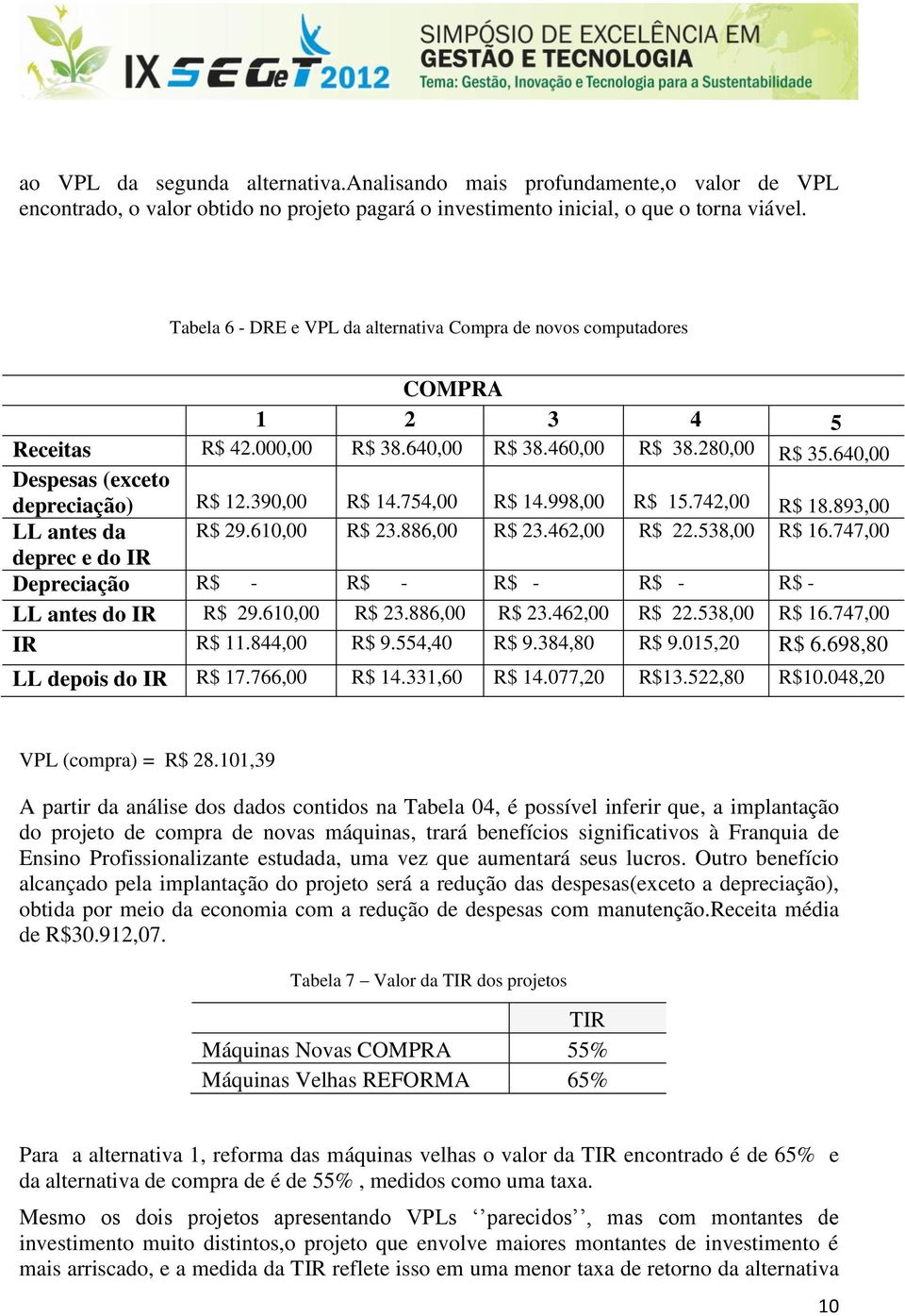 390,00 R$ 14.754,00 R$ 14.998,00 R$ 15.742,00 R$ 18.893,00 LL antes da R$ 29.610,00 R$ 23.886,00 R$ 23.462,00 R$ 22.538,00 R$ 16.