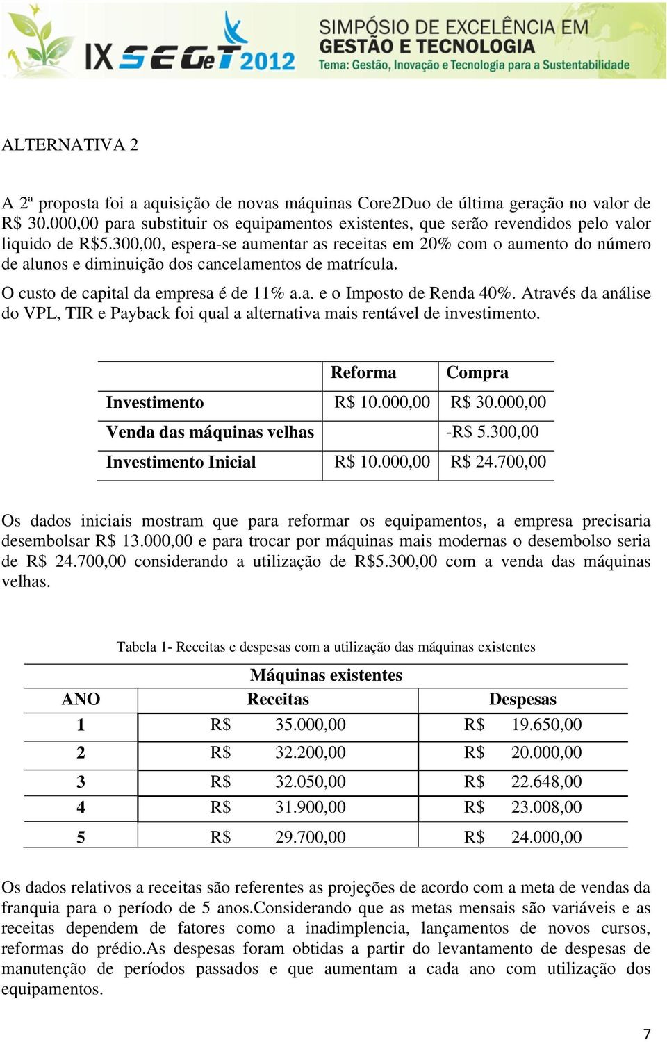 300,00, espera-se aumentar as receitas em 20% com o aumento do número de alunos e diminuição dos cancelamentos de matrícula. O custo de capital da empresa é de 11% a.a. e o Imposto de Renda 40%.