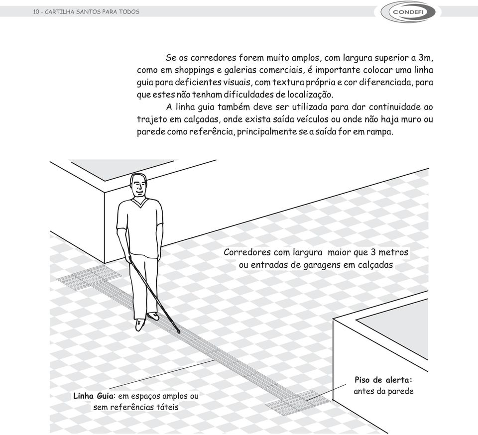 A linha guia também deve ser utilizada para dar continuidade ao trajeto em calçadas, onde exista saída veículos ou onde não haja muro ou parede como referência,