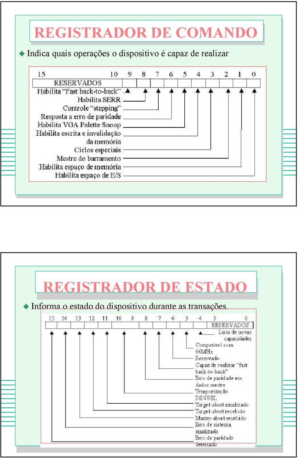 realizar REGISTRADOR DE ESTADO Informa