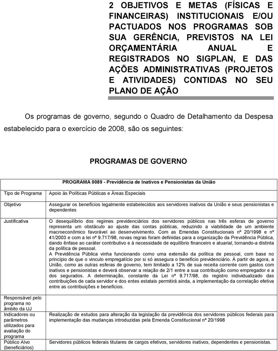 GOVERNO PROGRAMA 0089 - Previdência de Inativos e Pensionistas da União Tipo de Programa Objetivo Justificativa Responsável pelo programa no âmbito da UJ Indicadores ou parâmetros utilizados para