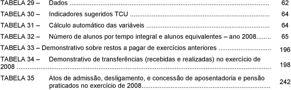 .. 65 TABELA 33 Demonstrativo sobre restos a pagar de exercícios anteriores.