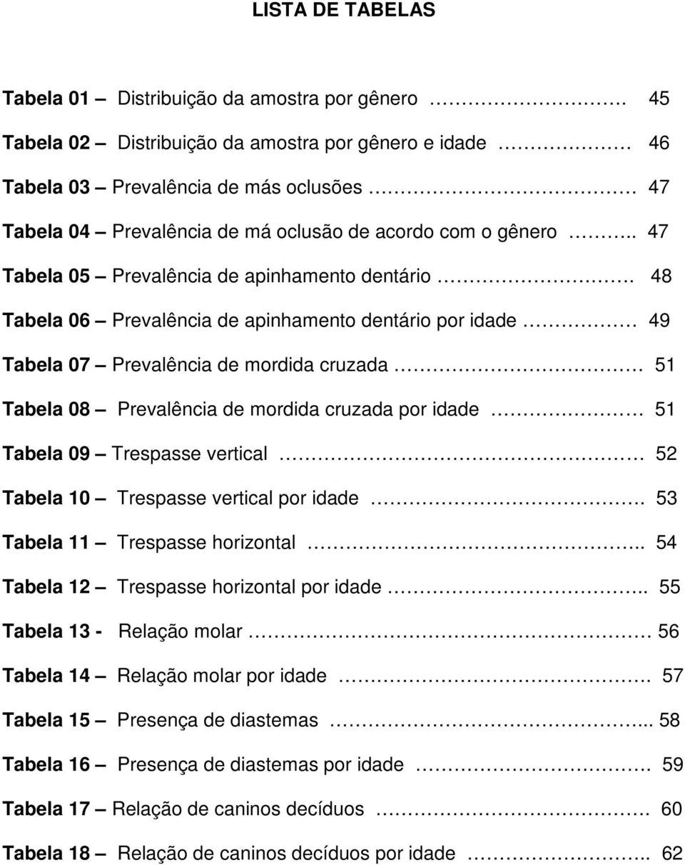 . 47 Tabela 05 Prevalência de apinhamento dentário.