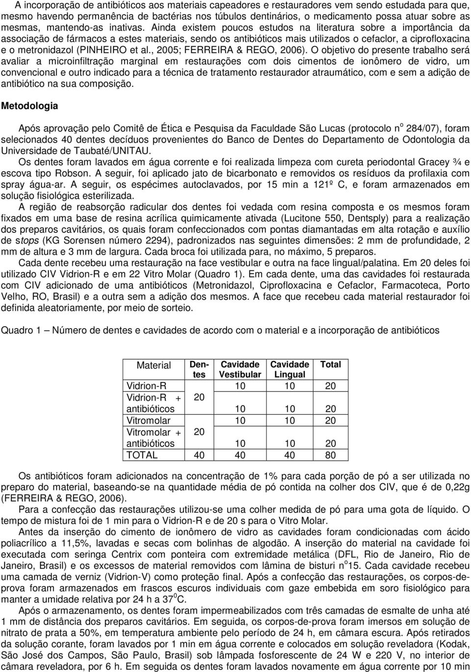 Ainda existem poucos estudos na literatura sobre a importância da associação de fármacos a estes materiais, sendo os antibióticos mais utilizados o cefaclor, a ciprofloxacina e o metronidazol