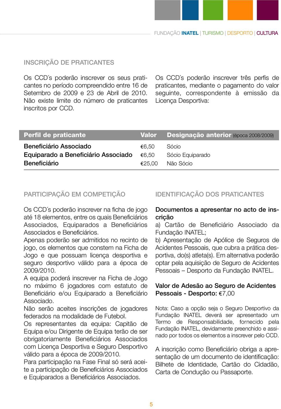 Os CCD s poderão inscrever três perfis de praticantes, mediante o pagamento do valor seguinte, correspondente à emissão da Licença Desportiva: Perfil de praticante Valor Designação anterior (época