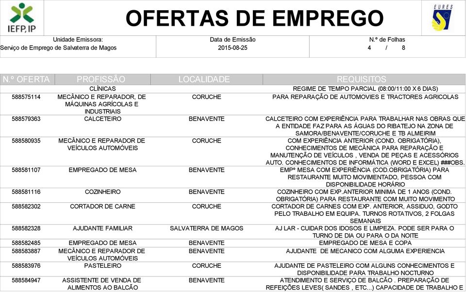 BALCÃO REGIME DE TEMPO PARCIAL (08:00/11:00 X 6 DIAS) PARA REPARAÇÃO DE AUTOMOVIES E TRACTORES AGRICOLAS CALCETEIRO COM EXPERIÊNCIA PARA TRABALHAR NAS OBRAS QUE A ENTIDADE FAZ PARA AS ÁGUAS DO