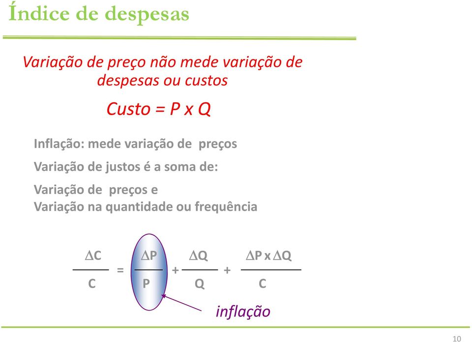 preços Variação de justos é a soma de: Variação de preços e