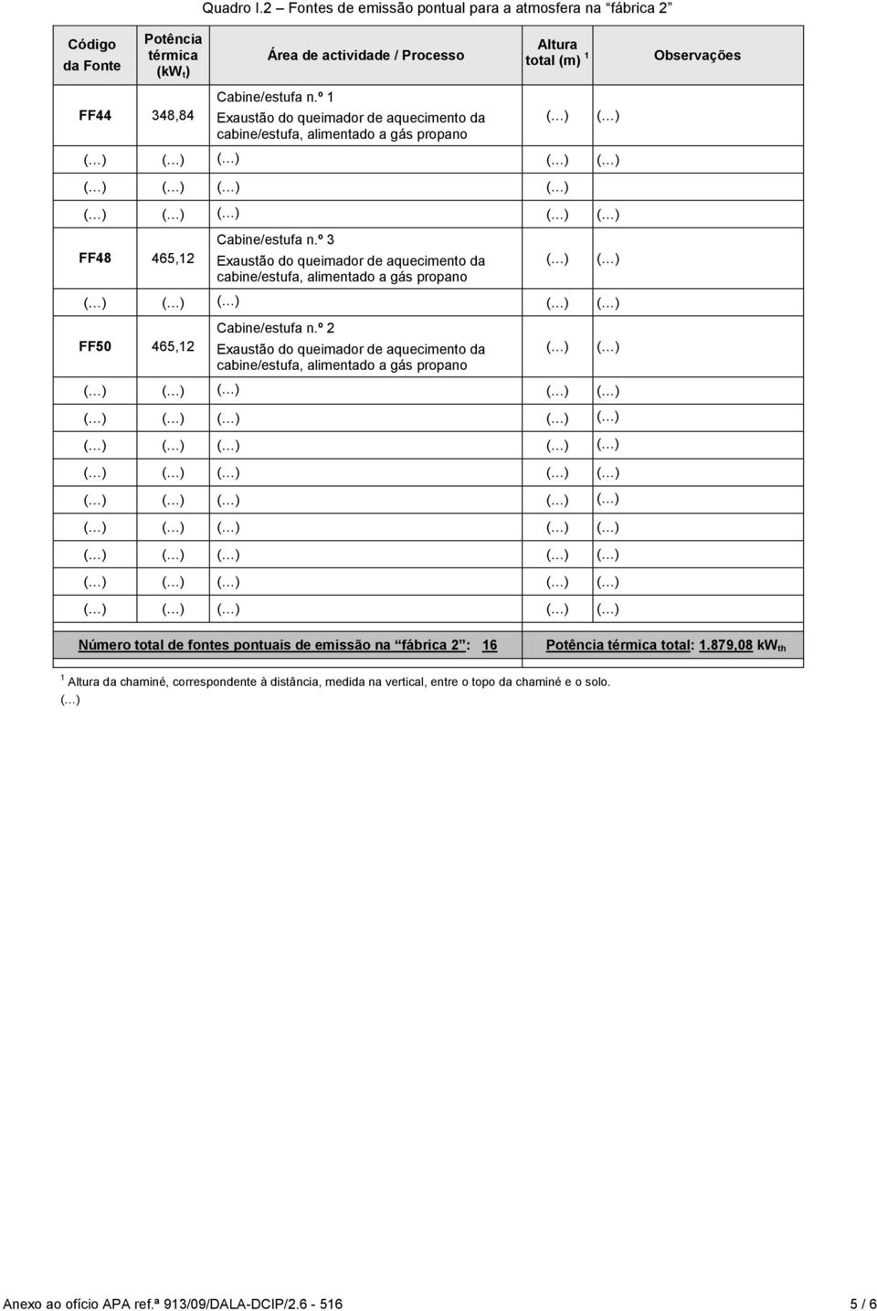 º 3 FF48 465,12 Exaustão do queimador de aquecimento da cabine/estufa, alimentado a gás propano Cabine/estufa n.