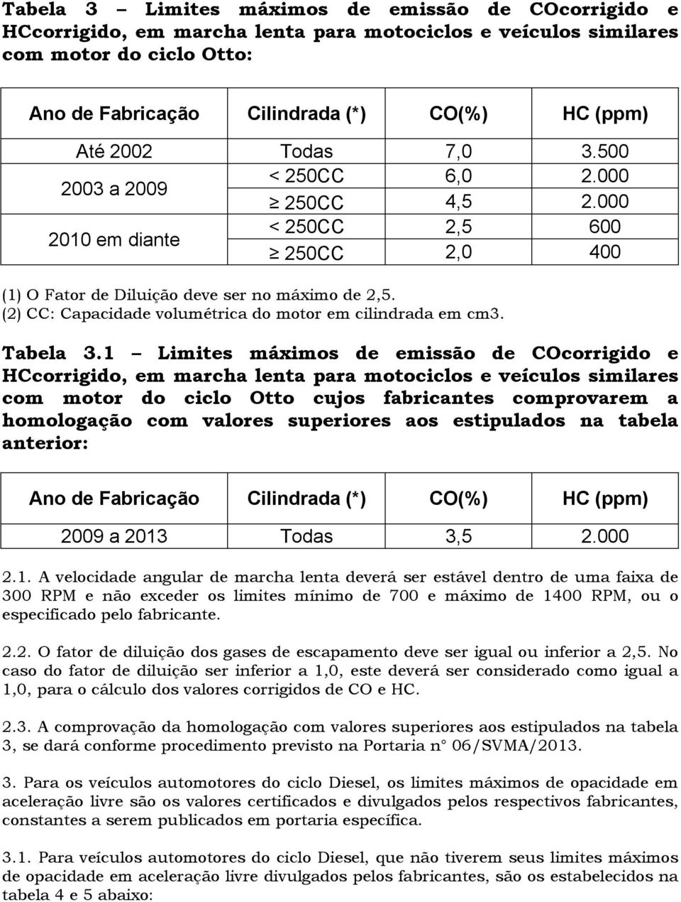 (2) CC: Capacidade volumétrica do motor em cilindrada em cm3. Tabela 3.