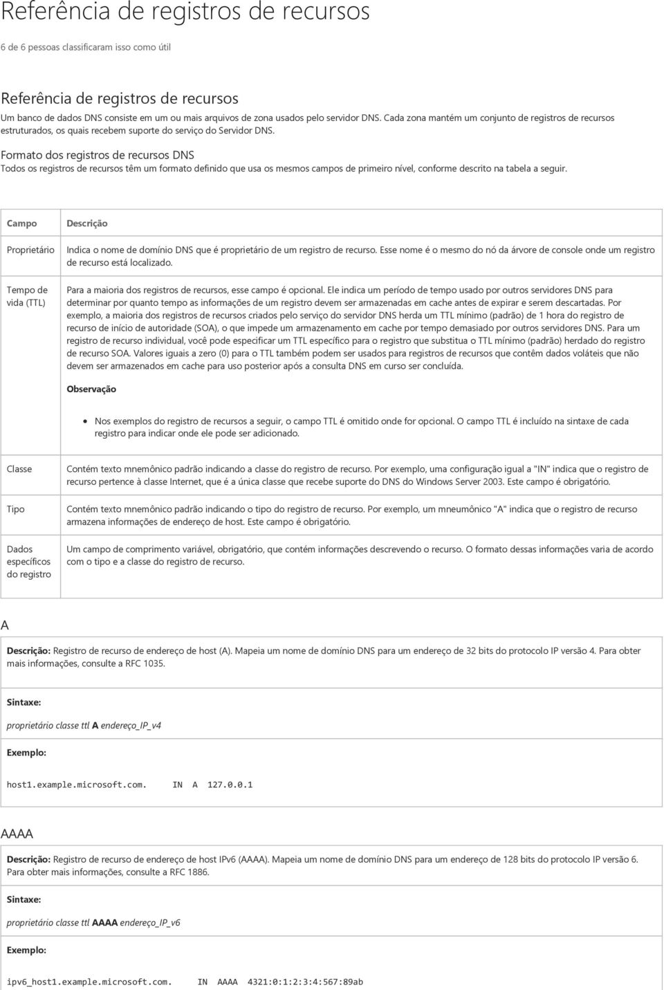 Formato dos registros de recursos DNS Todos os registros de recursos têm um formato definido que usa os mesmos campos de primeiro nível, conforme descrito na tabela a seguir.