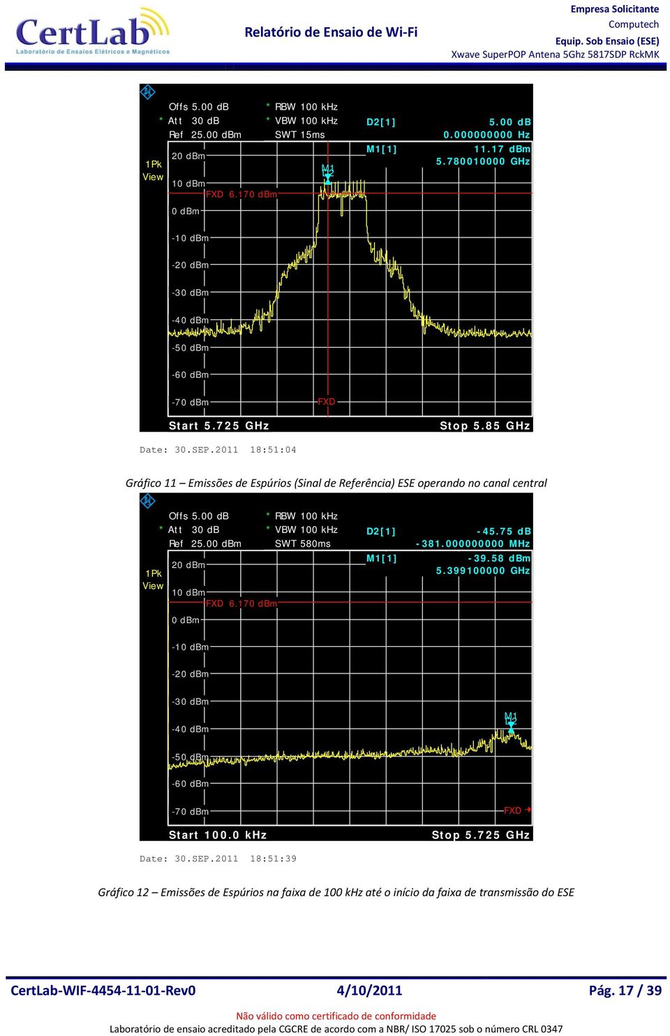 17 SWT 580ms D2[1] - 45.75 db - 381.000000000 MHz - 39.58 dbm 5.399100000 GHz -1-4 D2-5 -6-7 Start 100.0 khz Date: 30.SEP.