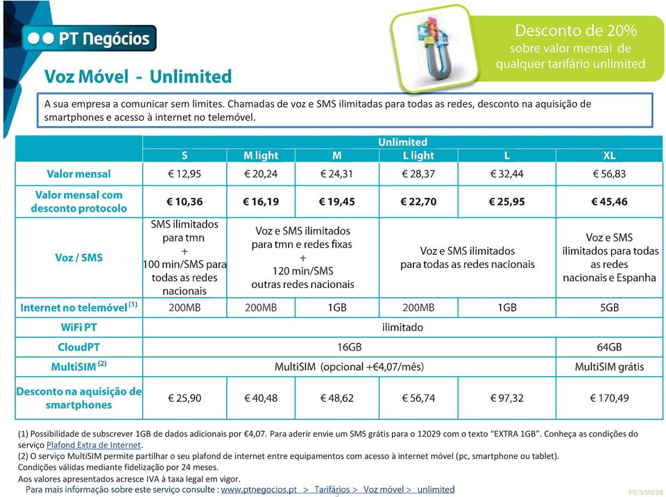 (1) Possibilidade de subscrever 1GB de dados adicionais por 4,07. Para aderir envie um SMS grátis para o 12029 com o texto EXTRA 1GB.