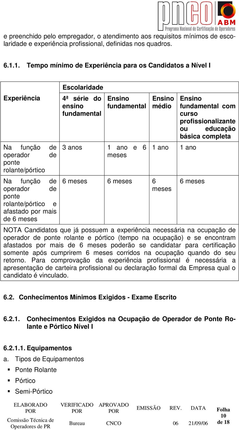 Escolaridade 4ª série do ensino fundamental Ensino fundamental 3 anos 1 ano e 6 meses Ensino médio 6 meses 6 meses 6 meses 1 ano 1 ano Ensino fundamental com curso profissionalizante ou educação