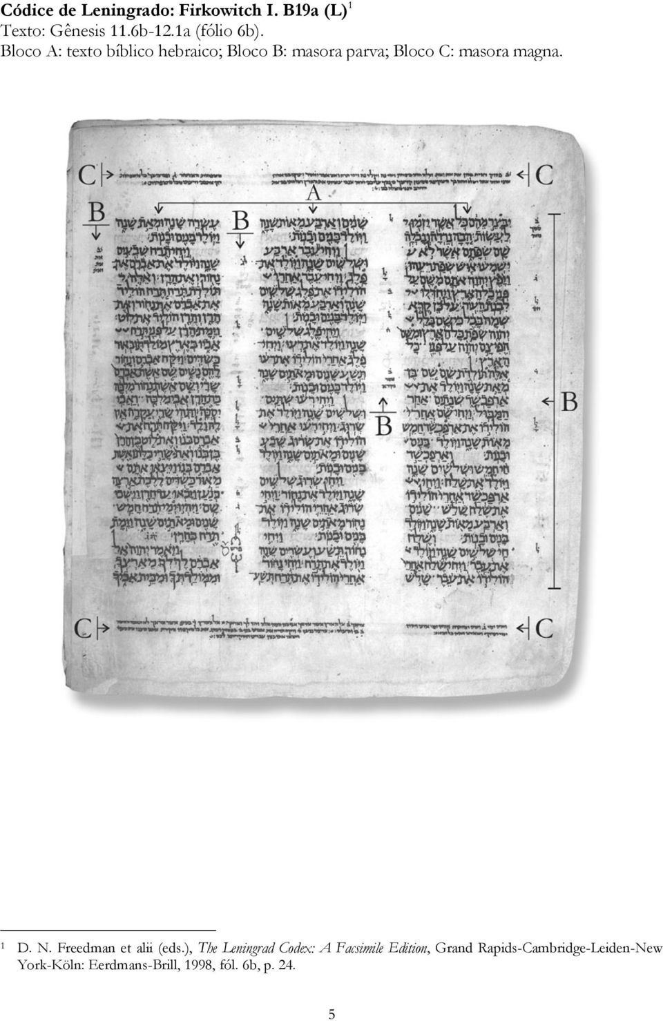 Bloco A: texto bíblico hebraico; Bloco B: masora parva; Bloco C: masora magna.